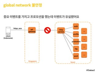모바일 게임플랫폼과 인프라 구축 경험기