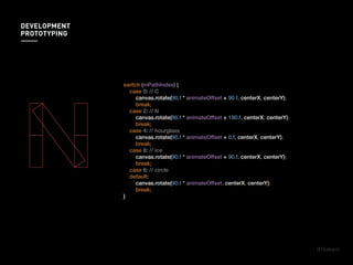 switch (mPathIndex) {
case 0: // C
canvas.rotate(90.f * animateOffset + 90.f, centerX, centerY);
break;
case 2: // N
canvas.rotate(90.f * animateOffset + 180.f, centerX, centerY);
break;
case 4: // hourglass
canvas.rotate(90.f * animateOffset + 0.f, centerX, centerY);
break;
case 8: // ice
canvas.rotate(90.f * animateOffset + 90.f, centerX, centerY);
break;
case 6: // circle
default:
canvas.rotate(90.f * animateOffset, centerX, centerY);
break;
}
DEVELOPMENT
PROTOTYPING
 