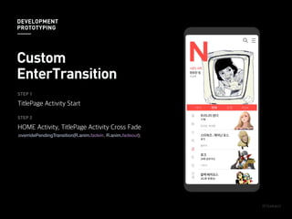 overridePendingTransition(R.anim.fadein, R.anim.fadeout);
STEP 1
TitlePage Activity Start
STEP 2
HOME Activity, TitlePage Activity Cross Fade
Custom
EnterTransition
DEVELOPMENT
PROTOTYPING
 