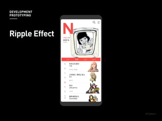 Ripple Effect
DEVELOPMENT
PROTOTYPING
 