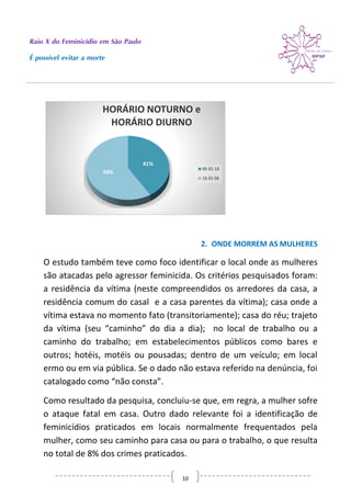 Raio X do Feminicídio em São Paulo
É possível evitar a morte
10
41%
59%
HORÁRIO NOTURNO e
HORÁRIO DIURNO
06 ÀS 18
18 ÀS 06
2. ONDE MORREM AS MULHERES
O estudo também teve como foco identificar o local onde as mulheres
são atacadas pelo agressor feminicida. Os critérios pesquisados foram:
a residência da vítima (neste compreendidos os arredores da casa, a
residência comum do casal e a casa parentes da vítima); casa onde a
vítima estava no momento fato (transitoriamente); casa do réu; trajeto
da vítima (seu “caminho” do dia a dia); no local de trabalho ou a
caminho do trabalho; em estabelecimentos públicos como bares e
outros; hotéis, motéis ou pousadas; dentro de um veículo; em local
ermo ou em via pública. Se o dado não estava referido na denúncia, foi
catalogado como “não consta”.
Como resultado da pesquisa, concluiu-se que, em regra, a mulher sofre
o ataque fatal em casa. Outro dado relevante foi a identificação de
feminicídios praticados em locais normalmente frequentados pela
mulher, como seu caminho para casa ou para o trabalho, o que resulta
no total de 8% dos crimes praticados.
 