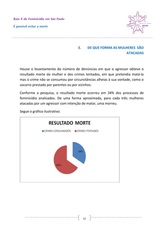 Raio X do Feminicídio em São Paulo
É possível evitar a morte
12
3. DE QUE FORMA AS MULHERES SÃO
ATACADAS
Houve o levantamento do número de denúncias em que o agressor obteve o
resultado morte da mulher e dos crimes tentados, em que pretendia matá-la
mas o crime não se consumou por circunstâncias alheias à sua vontade, como o
socorro prestado por parentes ou por vizinhos.
Conforme a pesquisa, o resultado morte ocorreu em 34% dos processos de
feminicídio analisados. De uma forma aproximada, para cada três mulheres
atacadas por um agressor com intenção de matar, uma morreu.
Segue o gráfico ilustrativo:
 