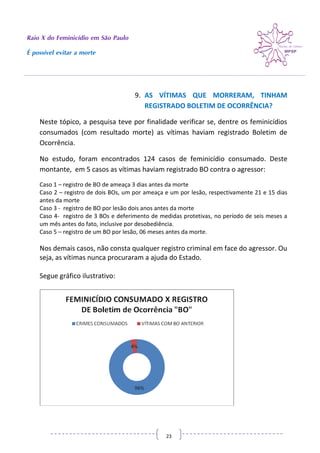 Raio X do Feminicídio em São Paulo
É possível evitar a morte
23
9. AS VÍTIMAS QUE MORRERAM, TINHAM
REGISTRADO BOLETIM DE OCORRÊNCIA?
Neste tópico, a pesquisa teve por finalidade verificar se, dentre os feminicídios
consumados (com resultado morte) as vítimas haviam registrado Boletim de
Ocorrência.
No estudo, foram encontrados 124 casos de feminicídio consumado. Deste
montante, em 5 casos as vítimas haviam registrado BO contra o agressor:
Caso 1 – registro de BO de ameaça 3 dias antes da morte
Caso 2 – registro de dois BOs, um por ameaça e um por lesão, respectivamente 21 e 15 dias
antes da morte
Caso 3 - registro de BO por lesão dois anos antes da morte
Caso 4- registro de 3 BOs e deferimento de medidas protetivas, no período de seis meses a
um mês antes do fato, inclusive por desobediência.
Caso 5 – registro de um BO por lesão, 06 meses antes da morte.
Nos demais casos, não consta qualquer registro criminal em face do agressor. Ou
seja, as vítimas nunca procuraram a ajuda do Estado.
Segue gráfico ilustrativo:
 