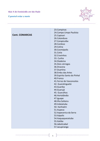 Raio X do Feminicídio em São Paulo
É possível evitar a morte
5
Cont. COMARCAS
23.Campinas
24.Campo Limpo Paulista
25.Capivari
26.Catanduva
27.Carapicuíba
28.Cardoso
29.Colina
30.Cosmópolis
31.Cotia
32.Cravinhos
33. Cunha
34.Diadema
35.Dois córregos
36.Dracena
37.Duartina
38.Embu das Artes
39.Espirito Santo do Pinhal
40.Franca
41.Ferraz de Vasconcelos
42. Guaratinguetá
43.Guariba
44.Guarujá
45. Guarulhos
46.Hortolândia
47.Iguape
48.Ilha Solteira
49.Indaiatuba
50. Itanhaém
51.Itupeva
52.Itapecerica da Serra
53.Itápolis
54.Itaquaquecetuba
55.Itatiba
56.Jaboticabal
57.Jacupiranga
 