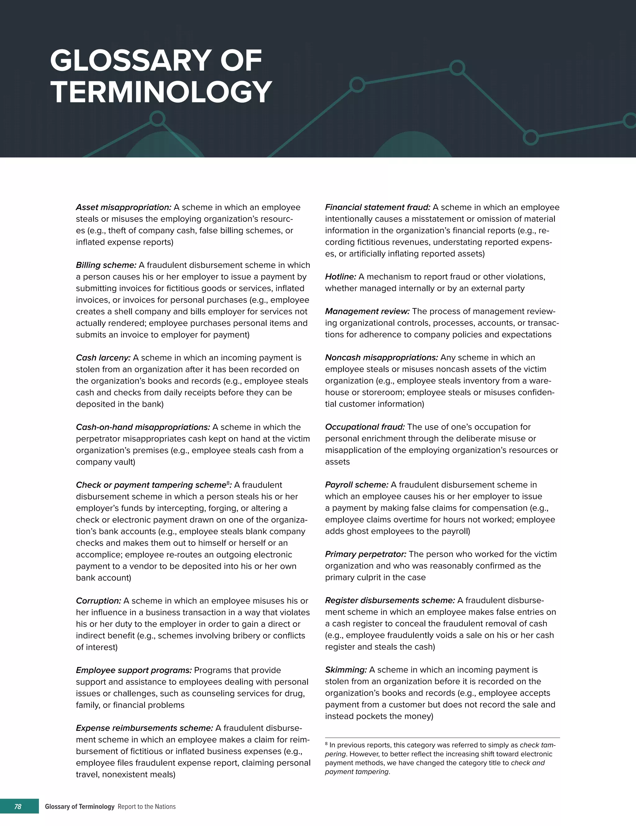 Glossary of Terminology Report to the Nations78
Asset misappropriation: A scheme in which an employee
steals or misuses the employing organization’s resourc-
es (e.g., theft of company cash, false billing schemes, or
inflated expense reports)
Billing scheme: A fraudulent disbursement scheme in which
a person causes his or her employer to issue a payment by
submitting invoices for fictitious goods or services, inflated
invoices, or invoices for personal purchases (e.g., employee
creates a shell company and bills employer for services not
actually rendered; employee purchases personal items and
submits an invoice to employer for payment)
Cash larceny: A scheme in which an incoming payment is
stolen from an organization after it has been recorded on
the organization’s books and records (e.g., employee steals
cash and checks from daily receipts before they can be
deposited in the bank)
Cash-on-hand misappropriations: A scheme in which the
perpetrator misappropriates cash kept on hand at the victim
organization’s premises (e.g., employee steals cash from a
company vault)
Check or payment tampering scheme8
: A fraudulent
disbursement scheme in which a person steals his or her
employer’s funds by intercepting, forging, or altering a
check or electronic payment drawn on one of the organiza-
tion’s bank accounts (e.g., employee steals blank company
checks and makes them out to himself or herself or an
accomplice; employee re-routes an outgoing electronic
payment to a vendor to be deposited into his or her own
bank account)
Corruption: A scheme in which an employee misuses his or
her influence in a business transaction in a way that violates
his or her duty to the employer in order to gain a direct or
indirect benefit (e.g., schemes involving bribery or conflicts
of interest)
Employee support programs: Programs that provide
support and assistance to employees dealing with personal
issues or challenges, such as counseling services for drug,
family, or financial problems
Expense reimbursements scheme: A fraudulent disburse-
ment scheme in which an employee makes a claim for reim-
bursement of fictitious or inflated business expenses (e.g.,
employee files fraudulent expense report, claiming personal
travel, nonexistent meals)
Financial statement fraud: A scheme in which an employee
intentionally causes a misstatement or omission of material
information in the organization’s financial reports (e.g., re-
cording fictitious revenues, understating reported expens-
es, or artificially inflating reported assets)
Hotline: A mechanism to report fraud or other violations,
whether managed internally or by an external party
Management review: The process of management review-
ing organizational controls, processes, accounts, or transac-
tions for adherence to company policies and expectations
Noncash misappropriations: Any scheme in which an
employee steals or misuses noncash assets of the victim
organization (e.g., employee steals inventory from a ware-
house or storeroom; employee steals or misuses confiden-
tial customer information)
Occupational fraud: The use of one’s occupation for
personal enrichment through the deliberate misuse or
misapplication of the employing organization’s resources or
assets
Payroll scheme: A fraudulent disbursement scheme in
which an employee causes his or her employer to issue
a payment by making false claims for compensation (e.g.,
employee claims overtime for hours not worked; employee
adds ghost employees to the payroll)
Primary perpetrator: The person who worked for the victim
organization and who was reasonably confirmed as the
primary culprit in the case
Register disbursements scheme: A fraudulent disburse-
ment scheme in which an employee makes false entries on
a cash register to conceal the fraudulent removal of cash
(e.g., employee fraudulently voids a sale on his or her cash
register and steals the cash)
Skimming: A scheme in which an incoming payment is
stolen from an organization before it is recorded on the
organization’s books and records (e.g., employee accepts
payment from a customer but does not record the sale and
instead pockets the money)
GLOSSARY OF
TERMINOLOGY
8
In previous reports, this category was referred to simply as check tam-
pering. However, to better reflect the increasing shift toward electronic
payment methods, we have changed the category title to check and
payment tampering.
 