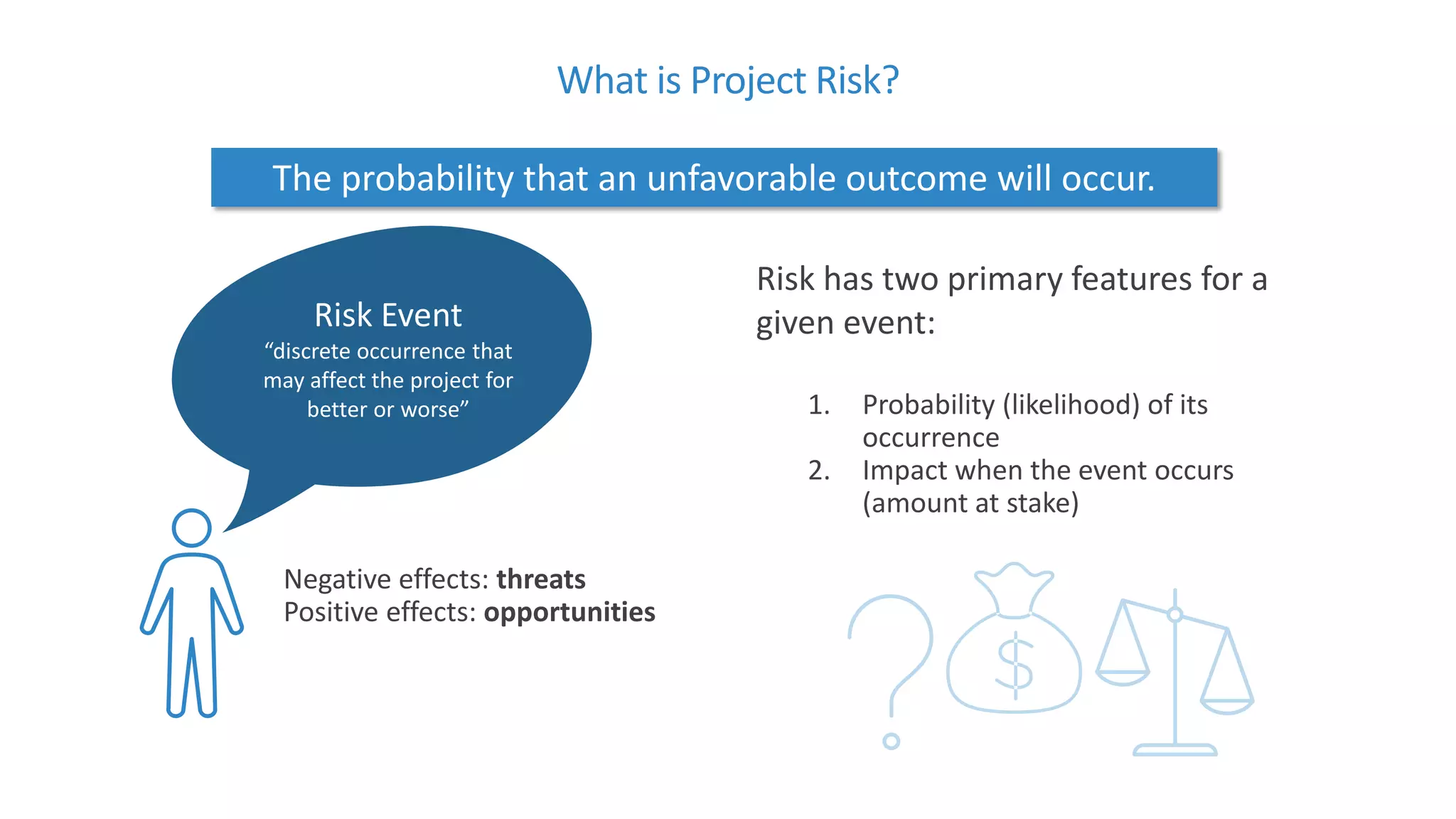 What is Project Risk?
The probability that an unfavorable outcome will occur.
Risk Event
“discrete occurrence that
may affect the project for
better or worse”
Negative effects: threats
Positive effects: opportunities
1. Probability (likelihood) of its
occurrence
2. Impact when the event occurs
(amount at stake)
Risk has two primary features for a
given event:
 
