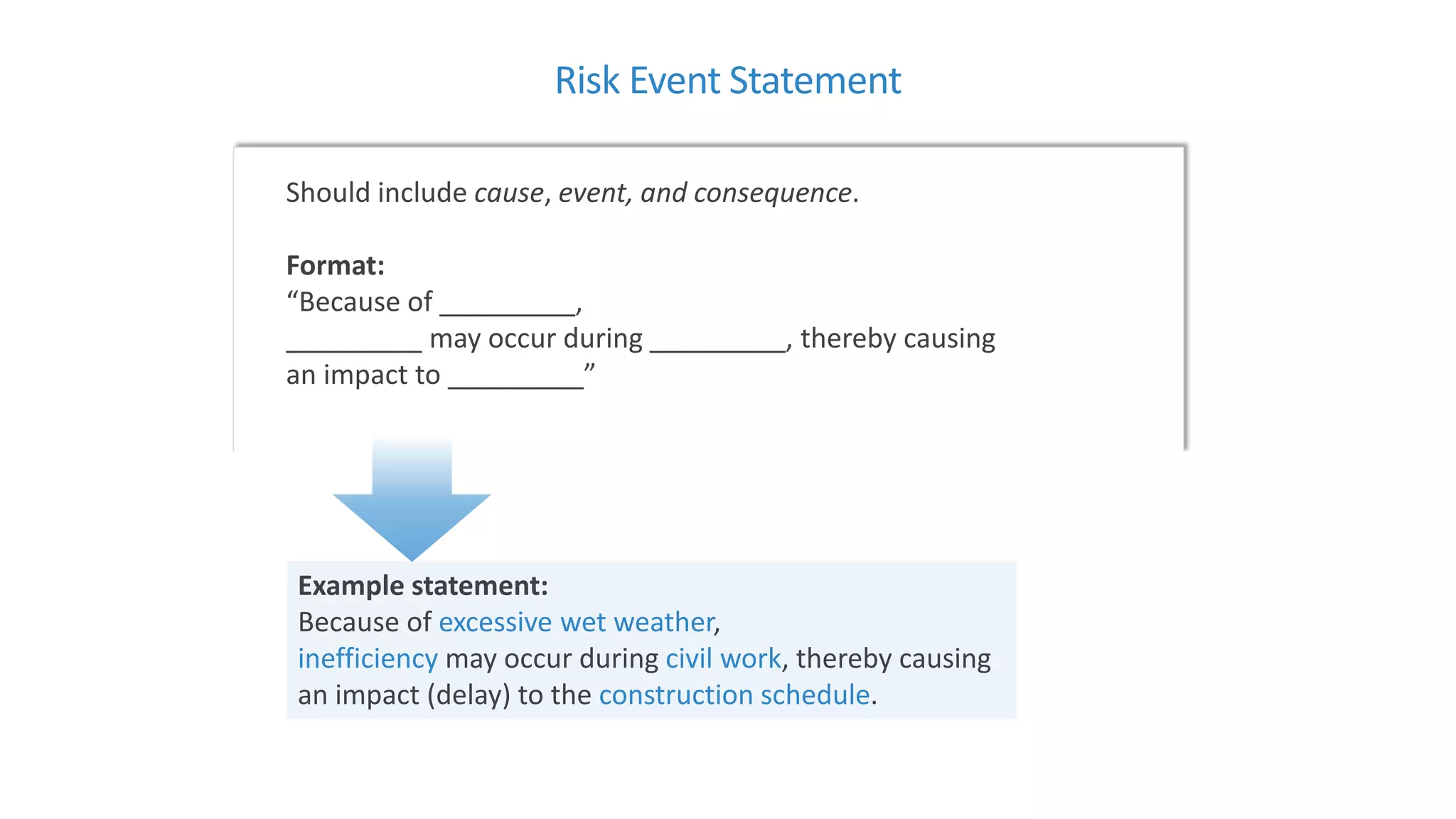 Risk Event Statement
Should include cause, event, and consequence.
Format:
“Because of _________,
_________ may occur during _________, thereby causing
an impact to _________”
Example statement:
Because of excessive wet weather,
inefficiency may occur during civil work, thereby causing
an impact (delay) to the construction schedule.
 