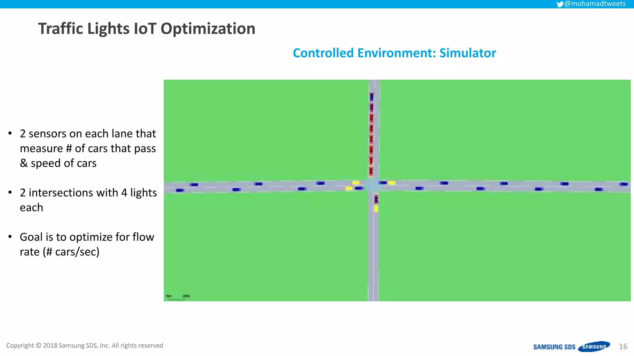 Copyright © 2018 Samsung SDS, Inc. All rights reserved
@mohamadtweets
Traffic Lights IoT Optimization
16
• 2 sensors on each lane that
measure # of cars that pass
& speed of cars
• 2 intersections with 4 lights
each
• Goal is to optimize for flow
rate (# cars/sec)
Controlled Environment: Simulator
 