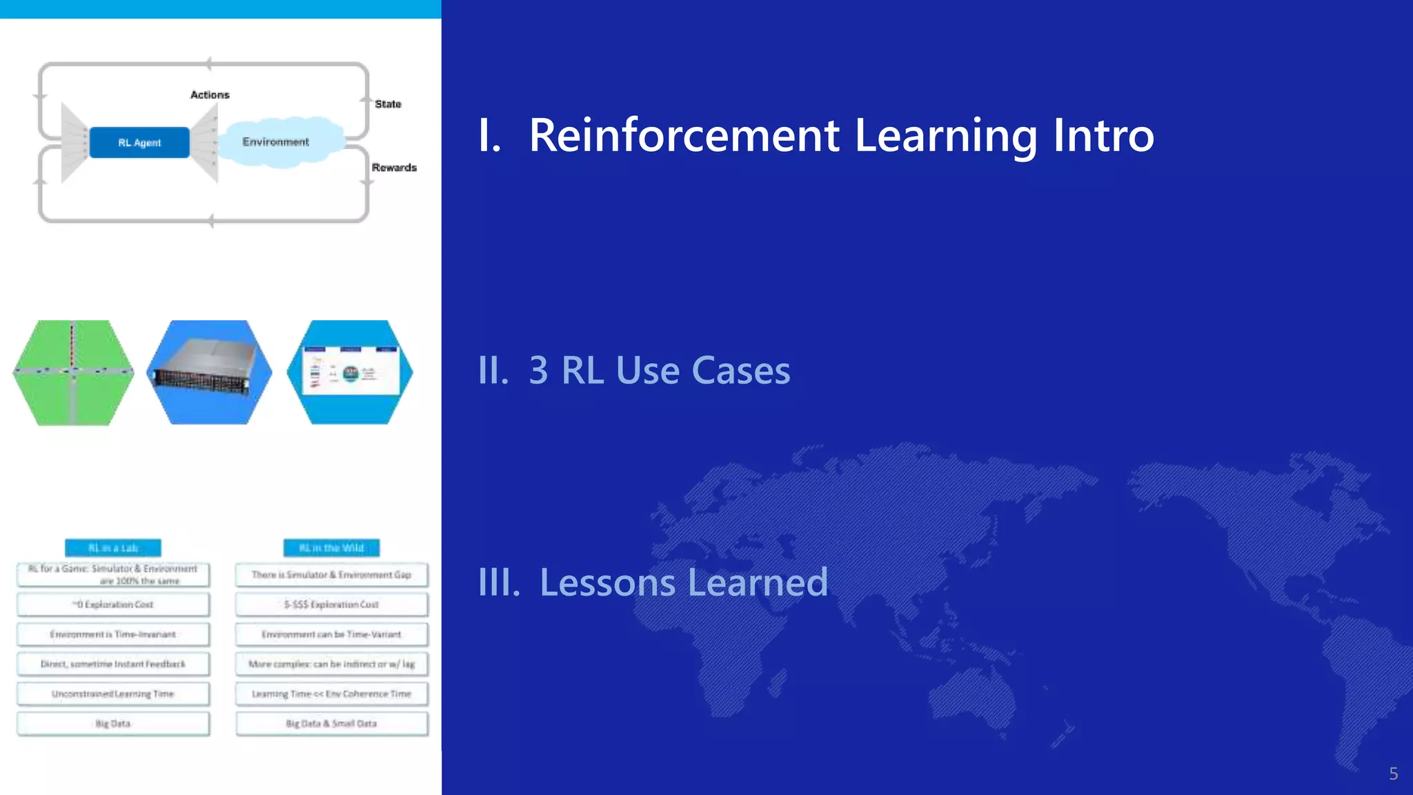 Copyright © 2018 Samsung SDS, Inc. All rights reserved
@mohamadtweets
5
I. Reinforcement Learning Intro
II. 3 RL Use Cases
III. Lessons Learned
 