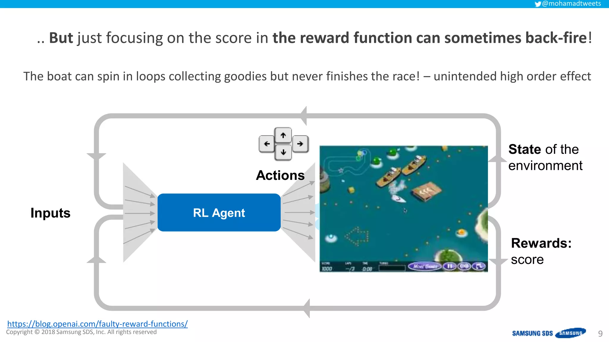 Copyright © 2018 Samsung SDS, Inc. All rights reserved
@mohamadtweets
.. But just focusing on the score in the reward function can sometimes back-fire!
9
RL Agent Environment
Actions
State of the
environment
Inputs
The boat can spin in loops collecting goodies but never finishes the race! – unintended high order effect
Rewards:
score
https://blog.openai.com/faulty-reward-functions/
 