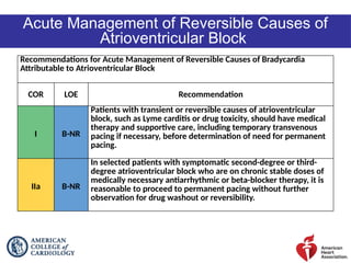 Opservation Blocker 2018 ACC/AHA/HRS Guidelines on Bradycardia and Cardiac Conduction Delay ...