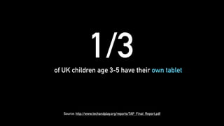 Source: http://www.techandplay.org/reports/TAP_Final_Report.pdf
1/3of UK children age 3-5 have their own tablet
 