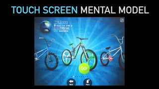 TOUCH SCREEN MENTAL MODEL
 