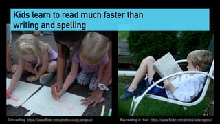 Kids learn to read much faster than
writing and spelling
Boy reading in chair: https://www.flickr.com/photos/alexragone/Girls writing: https://www.flickr.com/photos/usag-yongsan/
 