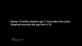 Nearly 1.5 million children age 11 and under have active
Snapchat accounts (the age limit is 13)
Source:
Washington Post 2018
 