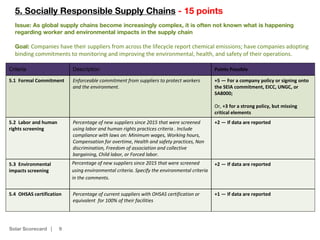 9
5. Socially Responsible Supply Chains - 15 points
Solar Scorecard |
Criteria Description Points Possible
5.1 Formal Comm...
