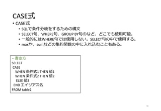 CASE式
• CASE式
• SQLで条件分岐をするための構文
• SELECT句、WHERE句、GROUP BY句のなど、どこでも使用可能。
• 一般的にはWHERE句では使用しない。SELECT句の中で使用する。
• maxや、sumなどの集約関数の中に入れ込むこともある。
49
-- 書き方
SELECT
CASE
WHEN 条件式1 THEN 値1
WHEN 条件式2 THEN 値2
ELSE 値3
END エイリアス名
FROM table2
 