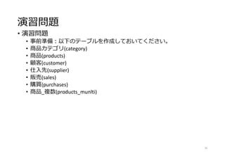 演習問題
• 演習問題
• 事前準備：以下のテーブルを作成しておいてください。
• 商品カテゴリ(category)
• 商品(products)
• 顧客(customer)
• 仕入先(supplier)
• 販売(sales)
• 購買(purchases)
• 商品_複数(products_munlti)
56
 