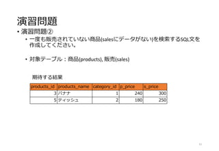 演習問題
• 演習問題②
• 一度も販売されていない商品(salesにデータがない)を検索するSQL文を
作成してください。
• 対象テーブル：商品(products), 販売(sales)
61
products_id products_name category_id p_price s_price
3 バナナ 1 240 300
5 ティッシュ 2 180 250
期待する結果
 