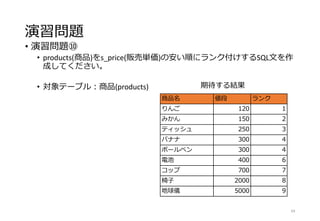 演習問題
• 演習問題⑩
• products(商品)をs_price(販売単価)の安い順にランク付けするSQL文を作
成してください。
• 対象テーブル：商品(products)
69
商品名 値段 ランク
りんご 120 1
みかん 150 2
ティッシュ 250 3
バナナ 300 4
ボールペン 300 4
電池 400 6
コップ 700 7
椅子 2000 8
地球儀 5000 9
期待する結果
 