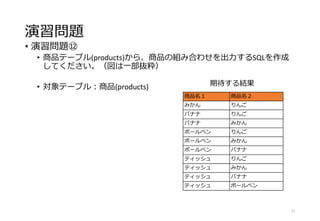 演習問題
• 演習問題⑫
• 商品テーブル(products)から、商品の組み合わせを出力するSQLを作成
してください。（図は一部抜粋）
• 対象テーブル：商品(products)
71
商品名１ 商品名２
みかん りんご
バナナ りんご
バナナ みかん
ボールペン りんご
ボールペン みかん
ボールペン バナナ
ティッシュ りんご
ティッシュ みかん
ティッシュ バナナ
ティッシュ ボールペン
期待する結果
 