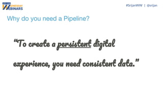 Why do you need a Pipeline?
“T
, .”
#SrijanWW | @srijan
 