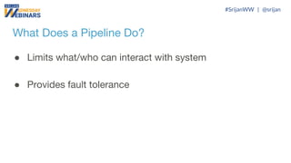 What Does a Pipeline Do?
● Limits what/who can interact with system
● Provides fault tolerance
#SrijanWW | @srijan
 