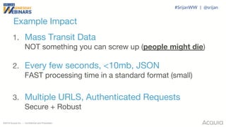©2018 Acquia Inc. — Confidential and Proprietary
Example Impact
1. Mass Transit Data
NOT something you can screw up (people might die)
2. Every few seconds, <10mb, JSON
FAST processing time in a standard format (small)
3. Multiple URLS, Authenticated Requests
Secure + Robust
#SrijanWW | @srijan
 