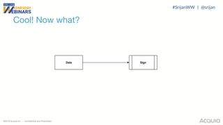 ©2018 Acquia Inc. — Confidential and Proprietary
Cool! Now what?
#SrijanWW | @srijan
 