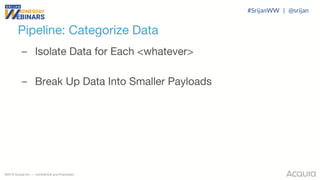©2018 Acquia Inc. — Confidential and Proprietary
Pipeline: Categorize Data
– Isolate Data for Each <whatever>
– Break Up Data Into Smaller Payloads
#SrijanWW | @srijan
 