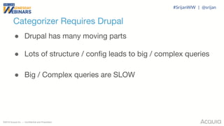 ©2018 Acquia Inc. — Confidential and Proprietary
Categorizer Requires Drupal
● Drupal has many moving parts
● Lots of structure / config leads to big / complex queries
● Big / Complex queries are SLOW
#SrijanWW | @srijan
 