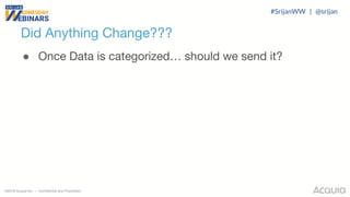 ©2018 Acquia Inc. — Confidential and Proprietary
Did Anything Change???
● Once Data is categorized… should we send it?
#SrijanWW | @srijan
 