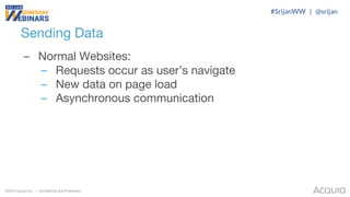 ©2018 Acquia Inc. — Confidential and Proprietary
Sending Data
– Normal Websites:
– Requests occur as user’s navigate
– New data on page load
– Asynchronous communication
#SrijanWW | @srijan
 