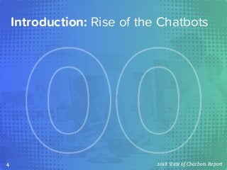 The 2018 State of Chatbots Report Slide 4