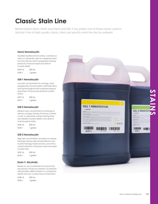 2018 StatLab catalog | PDF