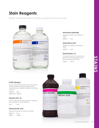 2018 StatLab catalog | PDF