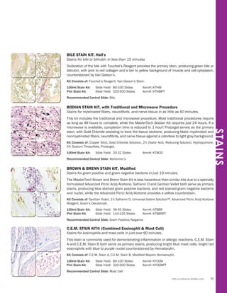 2018 StatLab catalog | PDF