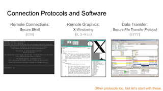 Connection Protocols and Software
Remote Connections:
Secure SHell
(SSH)
Remote Graphics:
X-Windowing
(X, X-Win)
Data Transfer:
Secure File Transfer Protocol
(SFTP)
Other protocols too, but let’s start with these.
 