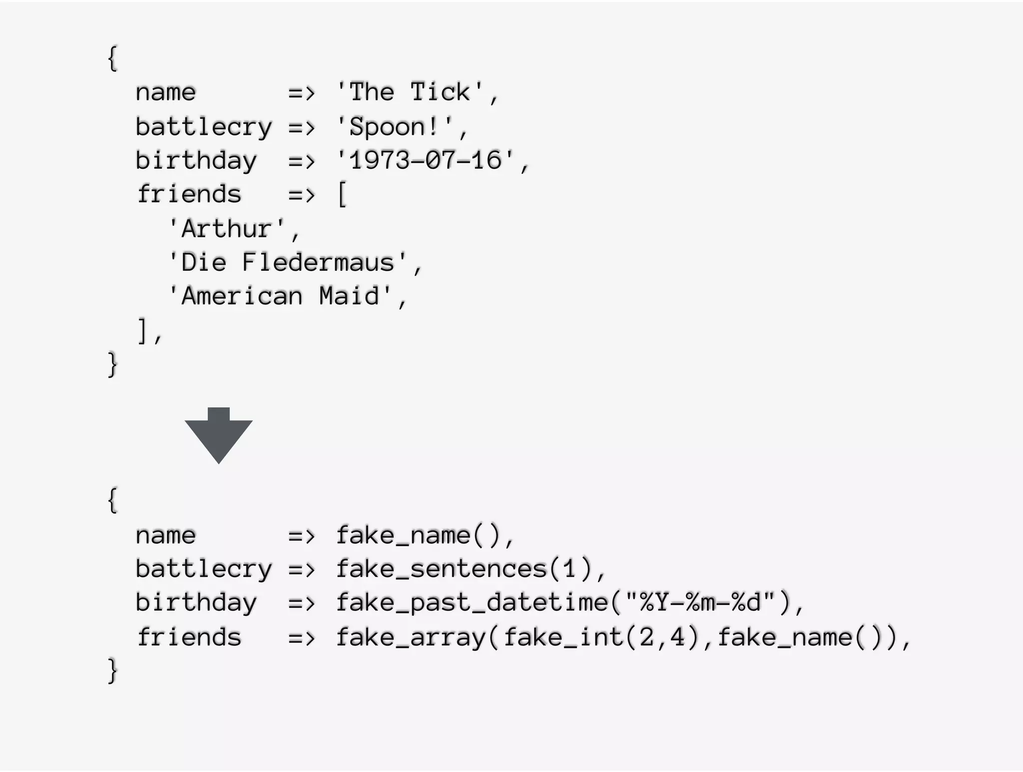 {
name => 'The Tick',
battlecry => 'Spoon!',
birthday => '1973-07-16',
friends => [
'Arthur',
'Die Fledermaus',
'American Maid',
],
}
{
name => fake_name(),
battlecry => fake_sentences(1),
birthday => fake_past_datetime("%Y-%m-%d"),
friends => fake_array(fake_int(2,4),fake_name()),
}
 