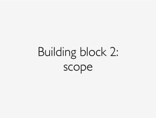 Building block 2: 
scope
 