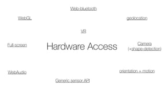 Hardware Access
geolocation
Web-bluetooth
Generic sensor API
WebGL
orientation + motionWebAudio
Camera
(+shape-detection)
Full-screen
VR
 