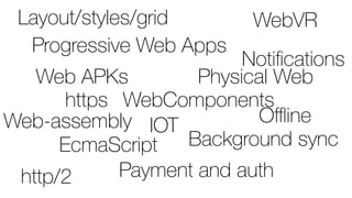 Progressive Web Apps
IOT
Physical Web
Payment and auth
https
http/2
Oﬄine
Layout/styles/grid
Web APKs
EcmaScript
Web-assembly
WebComponents
WebVR
Notiﬁcations
Background sync
 