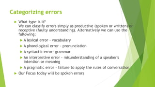 Error Categorization 2018-telta-conference-presentation-correcting-errors-giving-feedback-in ...
