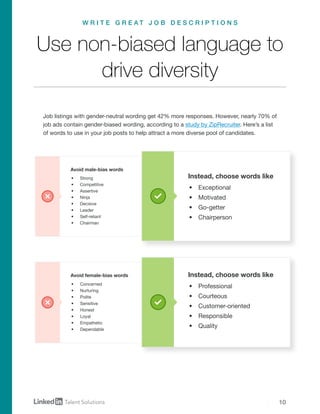 10
Job listings with gender-neutral wording get 42% more responses. However, nearly 70% of
job ads contain gender-biased wording, according to a study by ZipRecruiter. Here’s a list
of words to use in your job posts to help attract a more diverse pool of candidates.
Use non-biased language to
drive diversity
W R I T E G R E A T J O B D E S C R I P T I O N S
•	 Strong
•	 Competitive
•	 Assertive
•	 Ninja
•	 Decisive
•	 Leader
•	 Self-reliant
•	 Chairman
Avoid male-bias words
•	 Concerned
•	 Nurturing
•	 Polite
•	 Sensitive
•	 Honest
•	 Loyal
•	 Empathetic
•	 Dependable
Avoid female-bias words
•	 Professional
•	 Courteous
•	 Customer-oriented
•	 Responsible
•	 Quality
•	 Exceptional
•	 Motivated
•	 Go-getter
•	 Chairperson
Instead, choose words like
Instead, choose words like
 