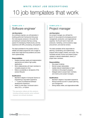 12
Job Description
As a software engineer, you will specialize in
building performant frameworks that power
the most popular products in the world. We
are looking for someone that has a strong
passion for developing infrastructures, and has
experience with APIs, processing, and graphics.
The ideal candidate for this position will be a
reliable and adept programmer who is eager to
break down large technical problems and solve
them systematically.
Responsibilities
•	 Analyze business needs and implementation
approaches and deliver high-quality
applications
•	 Work collaboratively with team members to
complete projects on time
•	 Deliver successfully on all aspects of the
product lifecycle
Qualifications
•	 Bachelor’s degree in Computer Science or
Engineering or equivalent experience
•	 1 – 3 years of professional Software
development experience
•	 Ability to write clean, functional code in
Java, C/C++, or Python
* This description reflects job title variations,
including software engineer, senior software
engineer, and software developer.
Software engineer*
T E M P L A T E 1
Job Description
As a project manager, you will lead the
launch of new projects by leveraging account
management, production, and organizational
expertise. You’ll work hand in hand with
producers, marketing, communications, legal,
procurement, and external vendors.
The ideal candidate will be responsible for
planning, coordinating, and implementing
projects within budget, timeline, and scope. This
candidate will also monitor and present project
updates to relevant stakeholders, clients, or
project team members.
Responsibilities
•	 Set project timelines
•	 Monitor project deliverables
•	 Update relevant stakeholders or team
members on the project’s progress
•	 Delegate tasks to project team members
and mentor junior project managers
Qualifications
•	 Bachelor’s degree or equivalent experience
•	 Strong business acumen in project planning
and management
•	 Strong verbal, written, and organizational skills
Project manager
T E M P L A T E 2
10 job templates that work
W R I T E G R E A T J O B D E S C R I P T I O N S
 