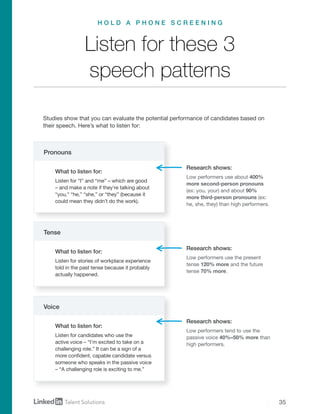 35
H O L D A P H O N E S C R E E N I N G
Pronouns
Tense
Voice
What to listen for:
Listen for “I” and “me” – which are good
– and make a note if they’re talking about
“you,” “he,” “she,” or “they” (because it
could mean they didn’t do the work).
What to listen for:
Listen for stories of workplace experience
told in the past tense because it probably
actually happened.
What to listen for:
Listen for candidates who use the
active voice – “I’m excited to take on a
challenging role.” It can be a sign of a
more confident, capable candidate versus
someone who speaks in the passive voice
– “A challenging role is exciting to me.”
Research shows:
Low performers use about 400%
more second-person pronouns
(ex: you, your) and about 90%
more third-person pronouns (ex:
he, she, they) than high performers.
Research shows:
Low performers use the present
tense 120% more and the future
tense 70% more.
Research shows:
Low performers tend to use the
passive voice 40%–50% more than
high performers.
Listen for these 3
speech patterns
Studies show that you can evaluate the potential performance of candidates based on
their speech. Here’s what to listen for:
 