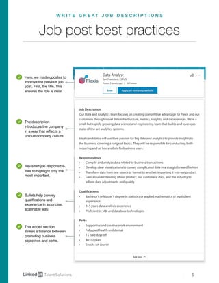 9
Data Analyst
San Francisco, CA US
Posted 2 weeks ago | 489 views
Job Description
Our Data and Analytics team focuses on creating competitive advantage for Flexis and our
customers through novel data infrastructure, metrics, insights, and data services. We’re a
small but rapidly growing data science and engineering team that builds and leverages
state-of-the-art analytics systems.
Ideal candidates will use their passion for big data and analytics to provide insights to
the business, covering a range of topics. They will be responsible for conducting both
recurring and ad hoc analysis for business users.
Responsibilities
•	 Compile and analyze data related to business transactions
•	 Develop clear visualizations to convey complicated data in a straightforward fashion
•	 Transform data from one source or format to another, importing it into our product
•	 Gain an understanding of our product, our customers' data, and the industry to
inform data adjustments and quality
Qualifications
•	 Bachelor’s or Master’s degree in statistics or applied mathematics or equivalent
experience
•	 3–5 years data analysis experience
•	 Proficient in SQL and database technologies
Perks
•	 Supportive and creative work environment
•	 Fully paid health and dental
•	 15 paid days off
•	 401(k) plan
•	 Snacks (of course)
The description
introduces the company
in a way that reflects a
unique company culture.
Job post best practices
W R I T E G R E A T J O B D E S C R I P T I O N S
Here, we made updates to
improve the previous job
post. First, the title. This
ensures the role is clear.
Revisited job responsibil-
ities to highlight only the
most important.
Bullets help convey
qualifications and
experience in a concise,
scannable way.
This added section
strikes a balance between
promoting business
objectives and perks.
 