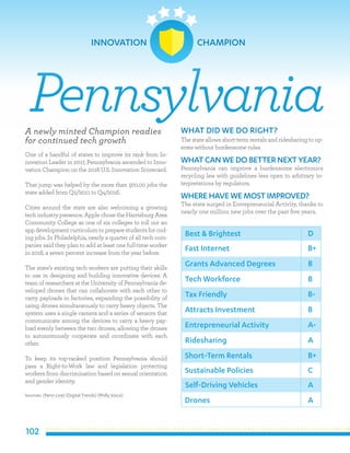 102
A newly minted Champion readies
for continued tech growth
One of a handful of states to improve its rank from In-
novation Leader in 2017, Pennsylvania ascended to Inno-
vation Champion on the 2018 U.S. Innovation Scorecard.
That jump was helped by the more than 970,00 jobs the
state added from Q2/2011 to Q4/2016.
Cities around the state are also welcoming a growing
tech industry presence. Apple chose the Harrisburg Area
Community College as one of six colleges to roll out an
appdevelopmentcurriculumtopreparestudentsforcod-
ing jobs. In Philadelphia, nearly a quarter of all tech com-
panies said they plan to add at least one full-time worker
in 2018, a seven percent increase from the year before.
The state’s existing tech workers are putting their skills
to use in designing and building innovative devices. A
team of researchers at the University of Pennsylvania de-
veloped drones that can collaborate with each other to
carry payloads in factories, expanding the possibility of
using drones simultaneously to carry heavy objects. The
system uses a single camera and a series of sensors that
communicate among the devices to carry a heavy pay-
load evenly between the two drones, allowing the drones
to autonomously cooperate and coordinate with each
other.
To keep its top-ranked position Pennsylvania should
pass a Right-to-Work law and legislation protecting
workers from discrimination based on sexual orientation
and gender identity.
Sources: (Penn Live) (Digital Trends) (Philly Voice)
WHAT DID WE DO RIGHT?
The state allows short-term rentals and ridesharing to op-
erate without burdensome rules.
WHATCAN WE DO BETTER NEXT YEAR?
Pennsylvania can improve a burdensome electronics
recycling law with guidelines less open to arbitrary in-
terpretations by regulators.
WHERE HAVE WE MOSTIMPROVED?
The state surged in Entrepreneurial Activity, thanks to
nearly one million new jobs over the past five years.
Pennsylvania
Best & Brightest
Fast Internet
Grants Advanced Degrees
Tech Workforce
Tax Friendly
Attracts Investment
Entrepreneurial Activity
Ridesharing
Short-Term Rentals
Sustainable Policies
D
B+
B
B
B-
B
A-
A
B+
C
Self-Driving Vehicles
Drones
A
A
INNOVATION 	 CHAMPION
 
