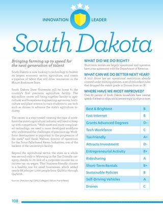 108
Bringing farming up to speed for
the next generation of talent
South Dakota is now looking to technology to bolster
its largest economic sector, agriculture, and create
a pipeline of talent that will drive innovation in the
Mount Rushmore State.
South Dakota State University will be home to the
country’s first precision agriculture facility. The
$55-million center will bring together faculty in agri-
cultural and biosystems engineering, agronomy, horti-
culture and plant science to train students to use tech
such as drones to advance the state’s agriculture in-
dustry.
The center is a step toward creating the type of work-
force the state’s agricultural industry will need to keep
up with competition. “With more and more complicat-
ed technology, we need a more developed workforce
who understand the challenges of precision ag. Work-
force development is important to the progression of
the state,” said Sarah Waltner, director of operations
for the Sioux Falls-based Raven Industries, one of the
backers of the university’s facility.
Beyond the agricultural sector, the state as a whole
was second only to Wyoming in the Tax Friendly cat-
egory, thanks to its lack of a corporate income tax or
income tax on wages. That business-friendly climate
is a healthy one for small businesses, which added
nearly 68 jobs per 1,000 people from Q2/2011 through
Q4/2016.
Sources: (Precision Ag) (SDSU Collegian) (Silicon Prairie News)
WHAT DID WE DO RIGHT?
Short-term rentals are largely operational and operators
have a tax agreement with the Department of Revenue.
WHATCAN WE DO BETTER NEXT YEAR?
A 2017 drone law set operational restrictions already
covered under existing statutes, a set of redundant rules
that dropped the state’s grade in Drones from an ‘A’.
WHERE HAVE WE MOSTIMPROVED?
Over 60 percent of South Dakota households have internet
speedsofatleast10mbps,and47percentenjoy25mbpsormore.
SouthDakota
Best & Brightest
Fast Internet
Grants Advanced Degrees
Tech Workforce
Tax Friendly
Attracts Investment
Entrepreneurial Activity
Ridesharing
Short-Term Rentals
Sustainable Policies
B
B
D-
C
A+
D-
B+
A
B+
B
Self-Driving Vehicles
Drones
A
C
INNOVATION LEADER
 