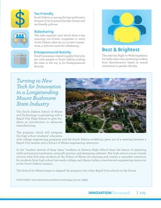 INNOVATION Scorecard 109
The state has Right-to-Work legislation
but lacks state rules protecting workers
from discrimination based on sexual
orientation or gender identity.
Best & Brightest
Tax Friendly
South Dakota is among the best performers
because of its business-friendly climate and
tax friendly policies.
Entrepreneurial Activity
Small businesses created roughly 67.56 jobs
per 1,000 people in South Dakota, putting
the state in the top 15 for Entrepreneurial
Activity.
Ridesharing
The state supreme court struck down a law
requiring out-of-state companies to remit
South Dakota sales tax on in-state transac-
tions, a welcome move for ridesharing.
Turning to New
Tech for Innovation
in a Longstanding
Mount Rushmore
State Industry
The South Dakota School of Mines
and Technology is partnering with a
Rapid City High School to give stu-
dents an introduction to advanced
manufacturing.
The program, which will integrate
the high school students’ education
with college engineering programs and the South Dakota workforce, grew out of a meeting between a
Rapid City teacher and a School of Mines engineering instructor.
In the “modern revival of shop class,” students at Stevens High School learn the basics of operating
mills and manual machinery, using 3D printers, and designing software. The high school course closely
mirrors what first-year students at the School of Mines are learning and creates a smoother transition
for students from high school into early college, said Aaron Lalley, a mechanical engineering instructor
at the South Dakota campus.
The School for Mines hopes to expand the program into other Rapid City schools in the future.
PHOTO CREDIT: South Dakota School of Mines & Technology | Sources: (SDBP)
 